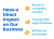 StructureCare-Careers-50-50-551x399-1.png